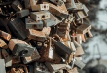 call abandonment rate analysis