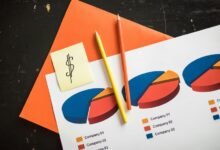 call volume analysis report