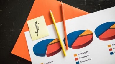 call volume analysis report