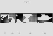 code analysis and breakdown