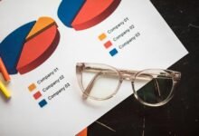 complete details overview provided