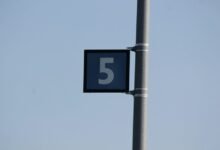 complete guide to 3510287167