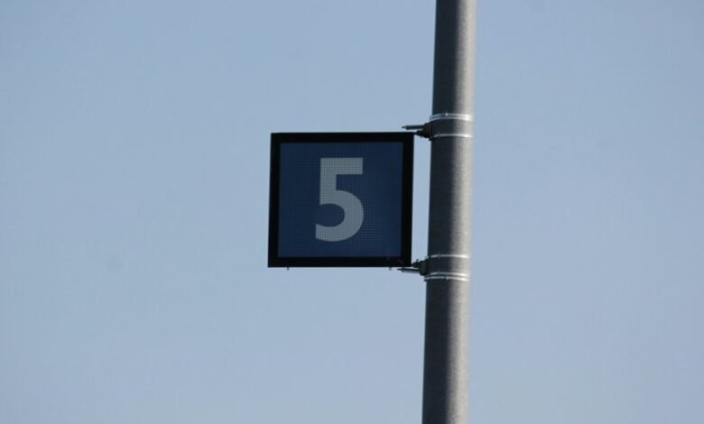 complete guide to 3510287167